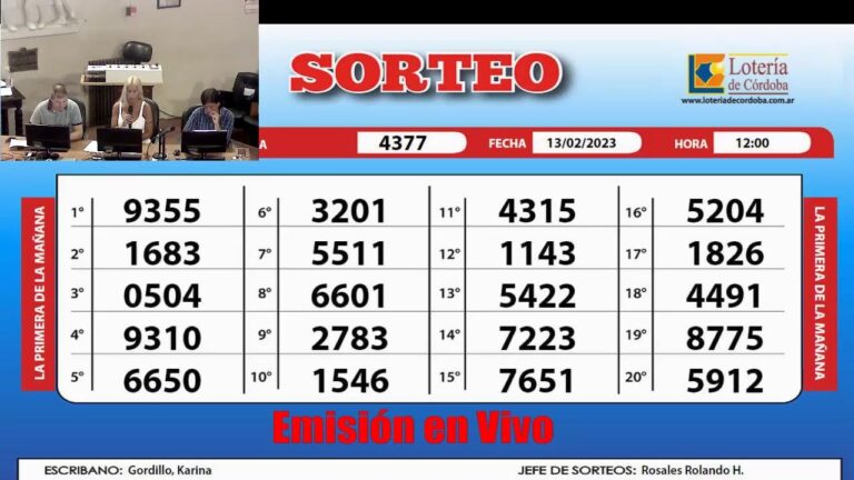 Quinielas vespertinas de hoy: Cordoba nacional y Buenos Aires, &iexcl;sorpresas millonarias!
