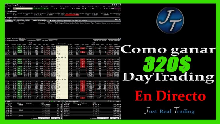Las mejores formas de invertir 320 d&oacute;lares para obtener ganancias