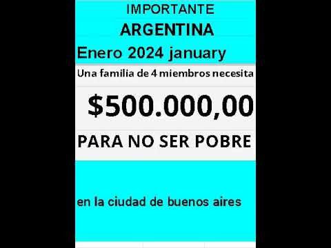 Conversi&oacute;n de 490 d&oacute;lares a pesos argentinos: Descubre el tipo de cambio actual