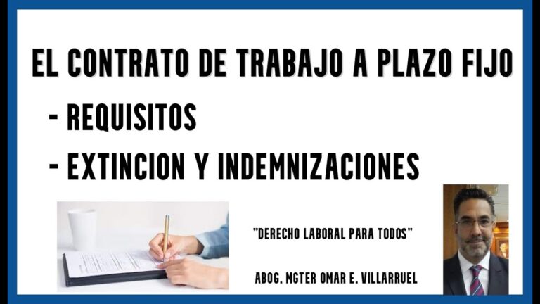 Contrato a Plazo Fijo en Argentina: Modelo y Ejemplos