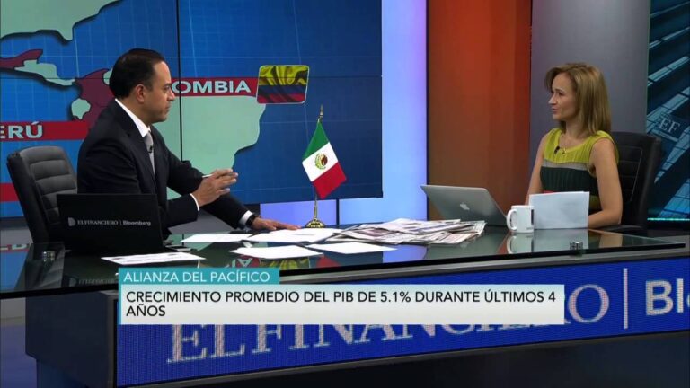 Comercio 50: Qu&eacute; es y C&oacute;mo Funciona