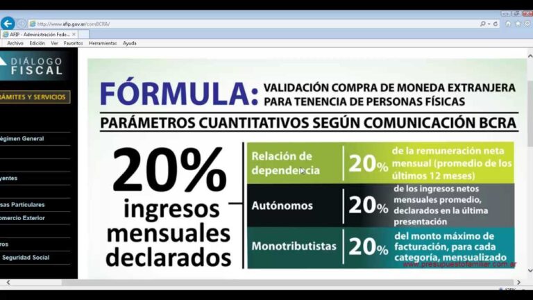 Proceso de autorizaci&oacute;n de compra de d&oacute;lares seg&uacute;n normativas de la AFIP