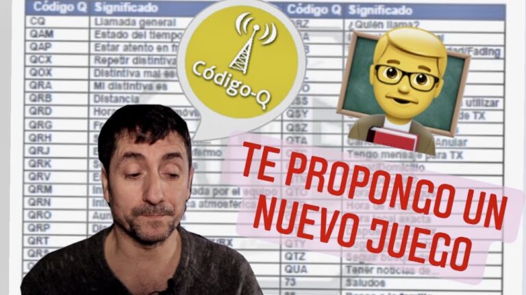 El impacto del C&oacute;digo Q en Argentina
