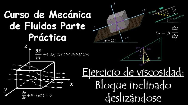 Gravedad y errores en la inteligencia artificial: Un an&aacute;lisis conciso