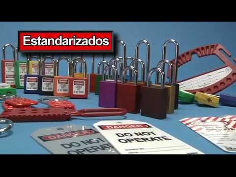 Tarjeta de peligro: No operar correctamente