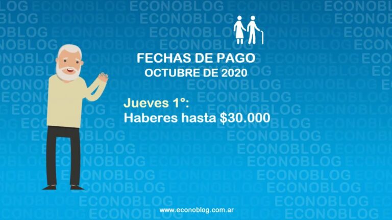 Cronograma de pago del Gobierno de Córdoba