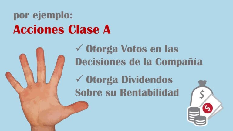 Clase B de FCI: Todo lo que necesitas saber