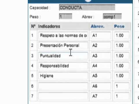 C&oacute;mo usar una libreta de conducta de manera eficiente