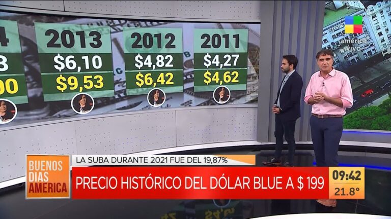 El hist&oacute;rico del d&oacute;lar blue en Argentina en 2012