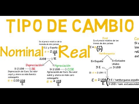 An&aacute;lisis de la cotizaci&oacute;n del real brasile&ntilde;o en 2011