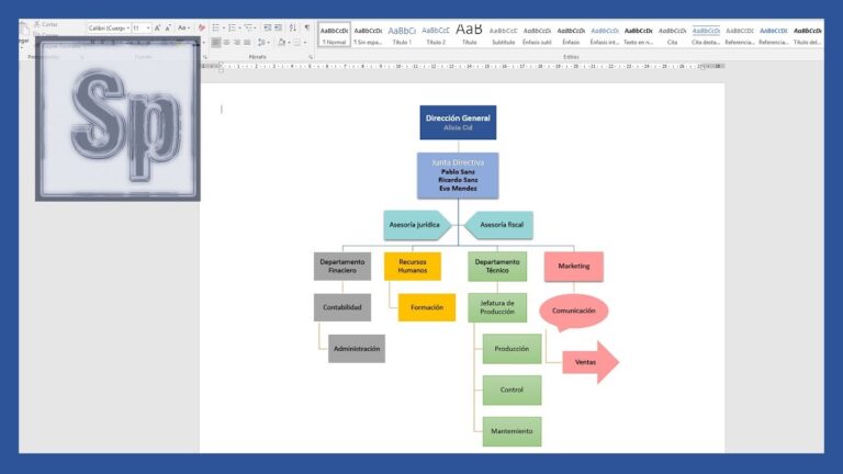 La obra social del personal del organismo de control externo: Código y beneficios