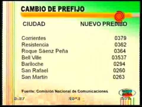 C&oacute;digo de &aacute;rea 2964: Todo lo que necesitas saber