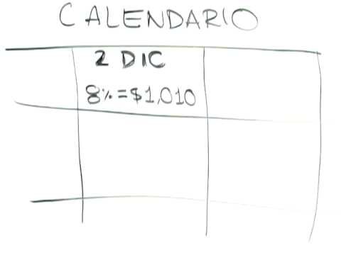 Gu&iacute;a sobre cuentas de inversi&oacute;n: Todo lo que necesitas saber