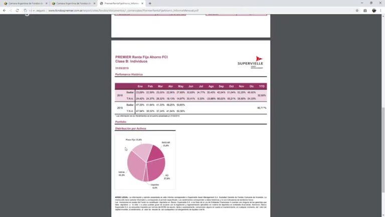 La Cámara Argentina de FCI: Impulsando el Desarrollo Financiero