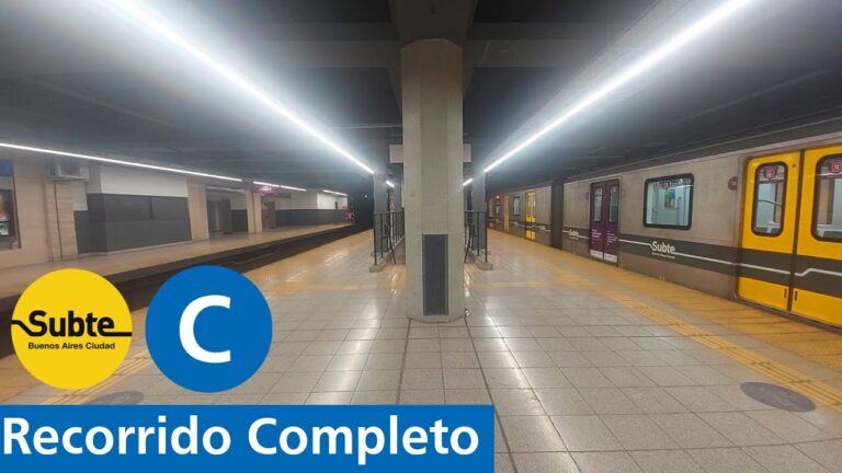 La Reconquista de 1100 en CABA: Un Resumen Optimizado