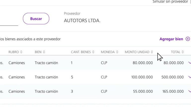 Simulador de leasing en Argentina: &iquest;C&oacute;mo calcular tu pr&oacute;ximo arrendamiento?