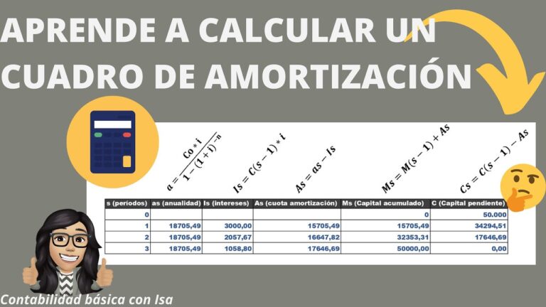 C&oacute;mo optimizar la simulaci&oacute;n de cr&eacute;dito en el sistema franc&eacute;s