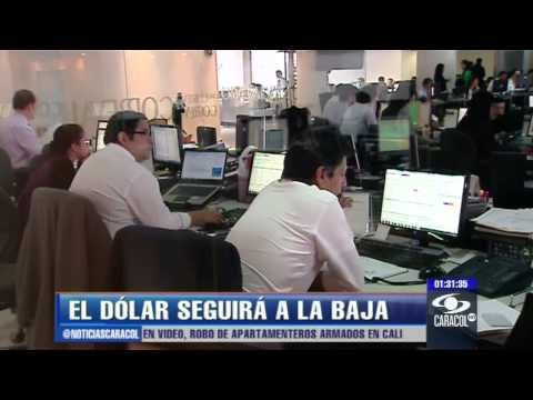 An&aacute;lisis del comportamiento del d&oacute;lar en febrero 2013