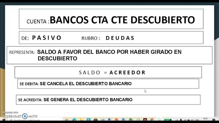 ¿Qué significa girar un cheque en descubierto?