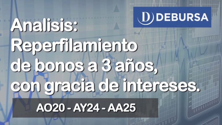Bonos Naci&oacute;n Argentina Ay24: Todo lo que necesitas saber