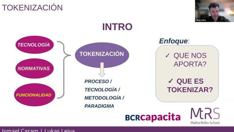 Cursos de la Bolsa de Comercio de Rosario: Una Gu&iacute;a Completa