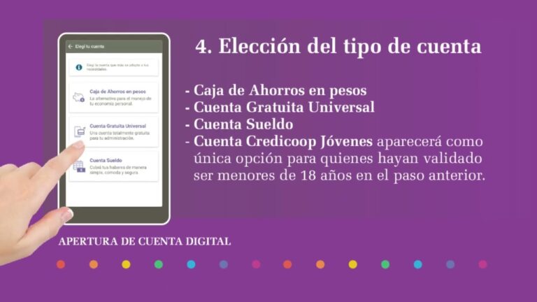 &iquest;C&oacute;mo saber mi n&uacute;mero de cuenta en Banco Credicoop?
