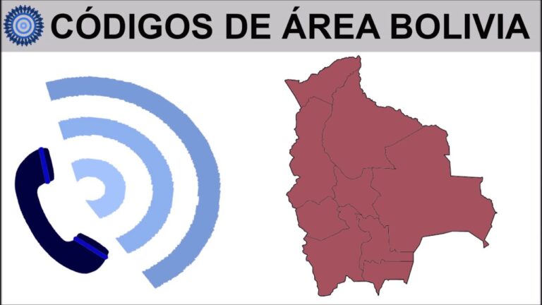 Cómo llamar a Bolivia desde Argentina: Guía rápida
