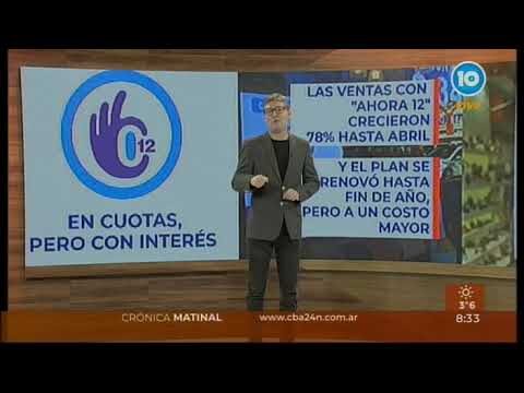 Comercios Ahora 18: Oportunidades de Compra Optimizadas