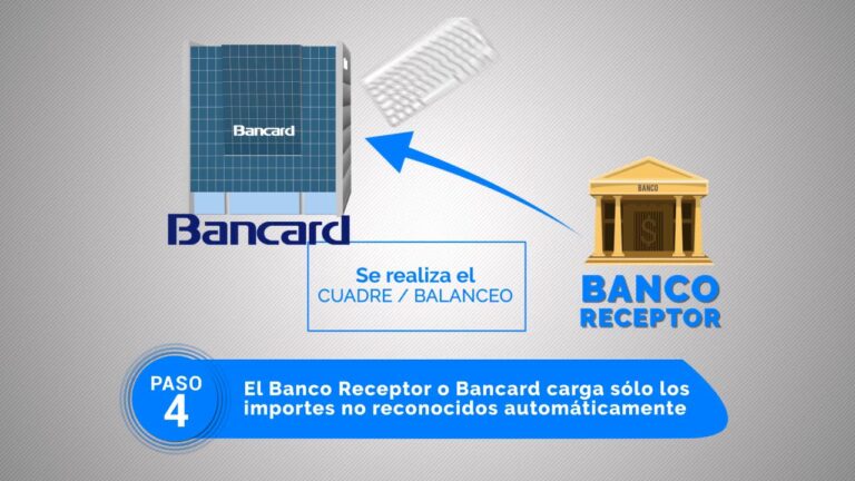 Compensaci&oacute;n electr&oacute;nica de cheques: agilizando los procesos financieros