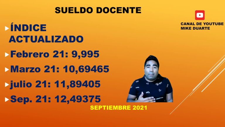 Simulador de sueldo docente en Mendoza