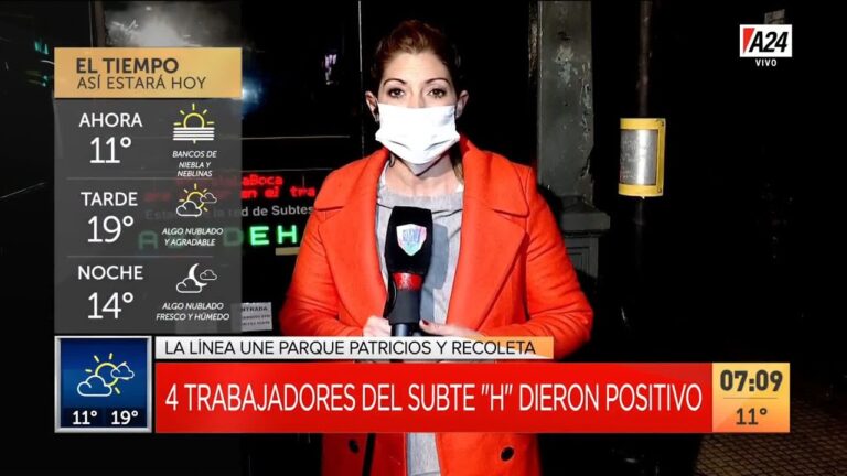 Todo lo que necesitas saber sobre Linea H: &iexcl;Funciona!