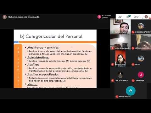Funciones del vendedor de categor&iacute;a B